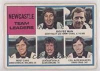 Team Leaders - Geoff Nulty, Tommy Craig, David Craig, Alan Gowling [Poor t…