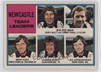 Team Leaders - Geoff Nulty, Tommy Craig, David Craig, Alan Gowling