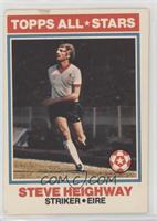 Steve Heighway [Good to VG‑EX]