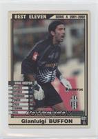 Gianluigi Buffon [EX to NM]