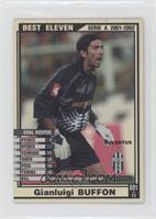 Gianluigi Buffon