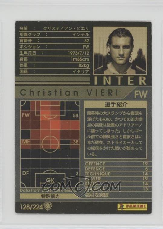 04 05 Panini Wccf European Clubs Base 128 Christian Vieri 04 05 Panini Wccf European Clubs Base 128 Christian Vieri