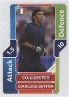 Gianluigi Buffon