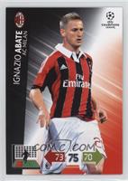 Ignazio Abate