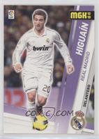 Gonzalo Higuain