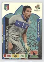 Gianluigi Buffon [EX to NM]