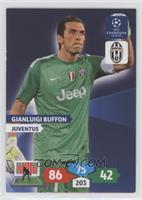 Gianluigi Buffon [EX to NM]