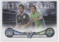 San Jose Earthquakes vs Seattle Sounders