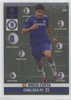 Diego Costa [Good to VG‑EX]