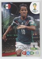 Giovani Dos Santos