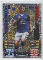 Man of the Match - Kevin Mirallas