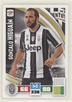 Gonzalo Higuain [Noted]