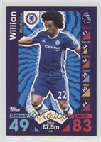 Willian