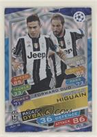 Forward Duo - Gonzalo Higuain, Paulo Dybala [Noted]