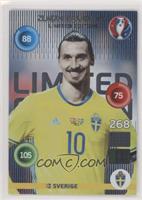 Zlatan Ibrahimovic (268)