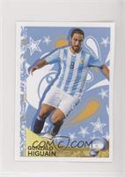 Gonzalo Higuain