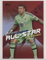 Nick Rimando #/10