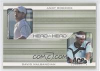 Andy Roddick, David Nalbandian