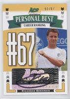 Ricardas Berankis #/67