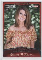 Getting To Know... - Dixie Carter