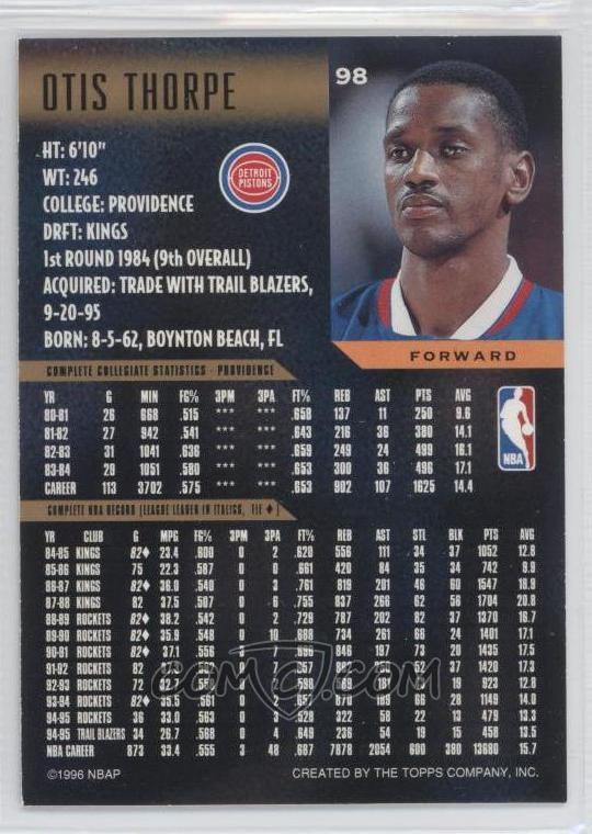otis thorpe basketball cards